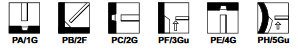 Conarc position